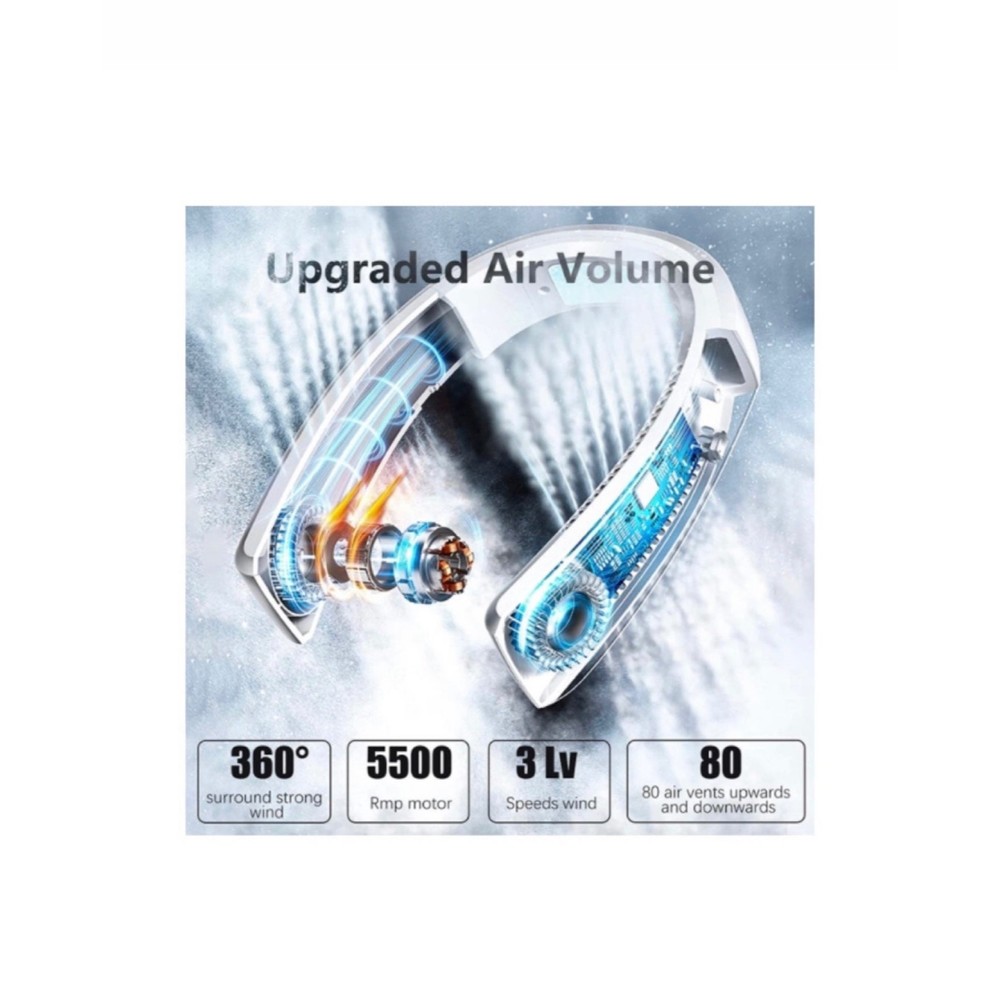 LED Neck Fan - Picture 5 of 9